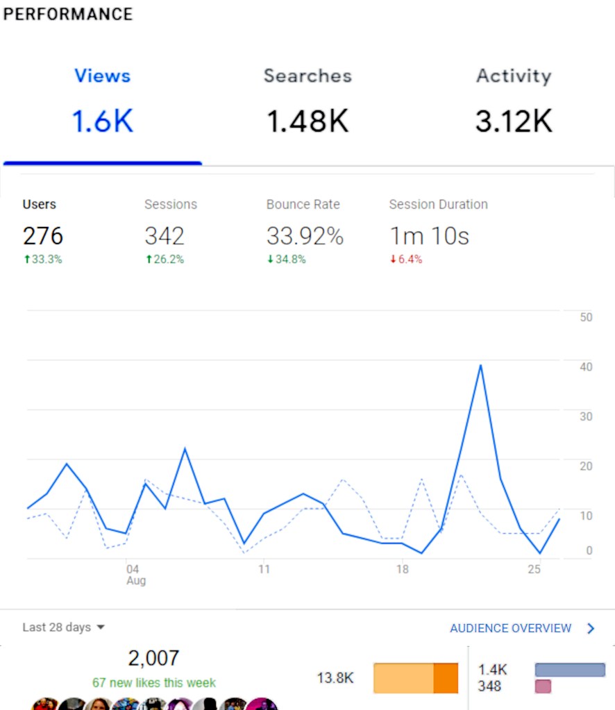 Analytics and Maintenance Graphic